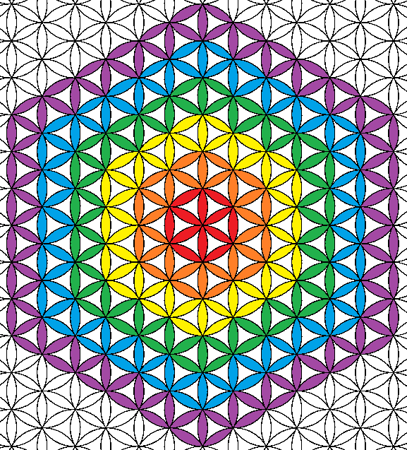 Flower of Life Flower of Life and the Overlapping circles grid