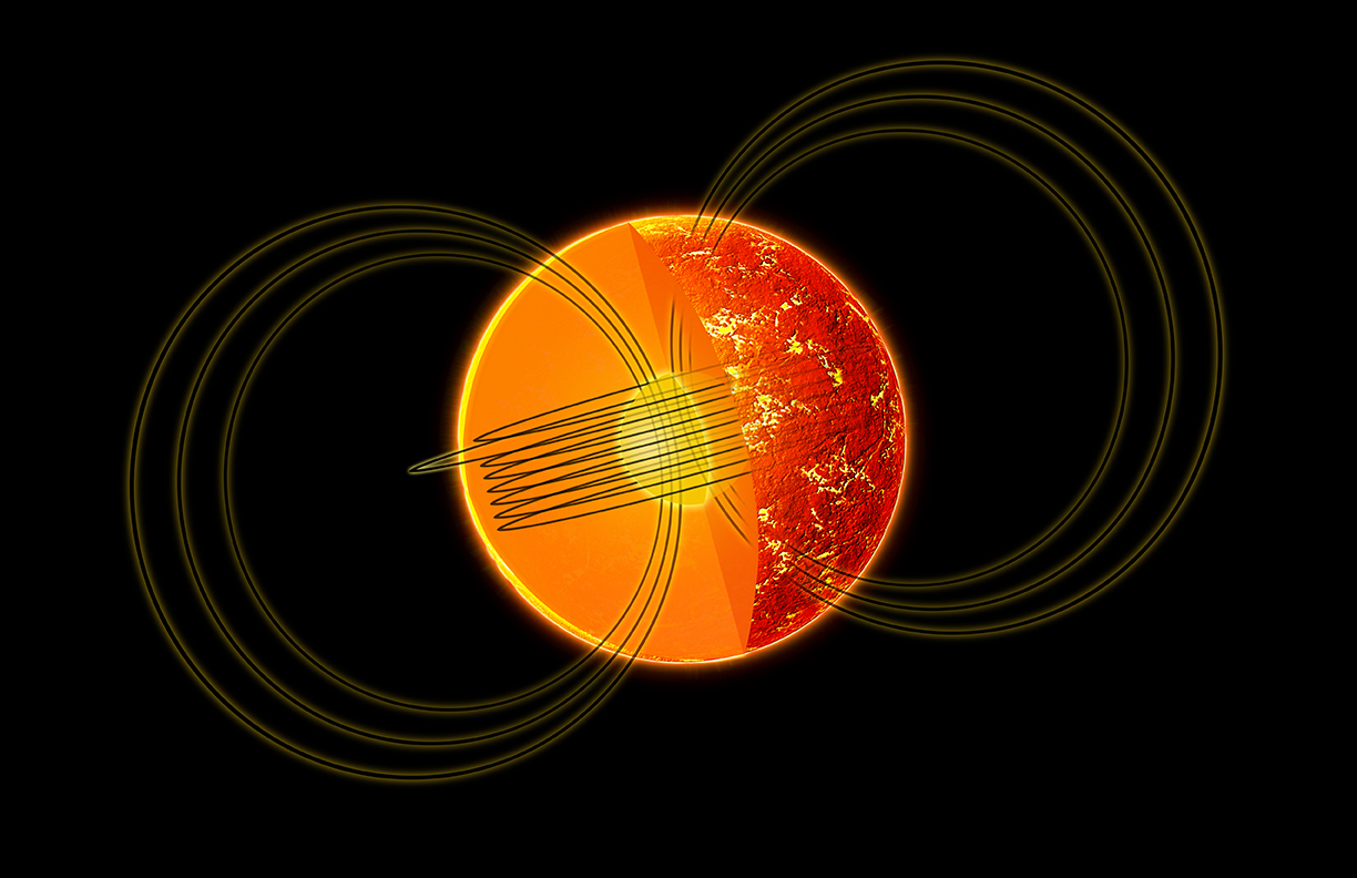 The Ancient Solfeggio Frequencies
