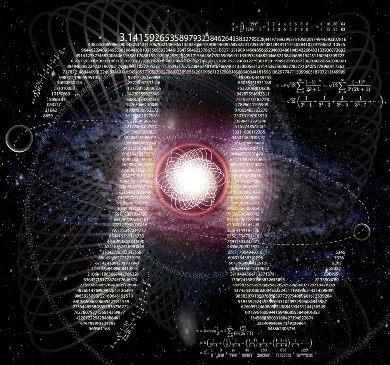 Pi the Transcendental Number