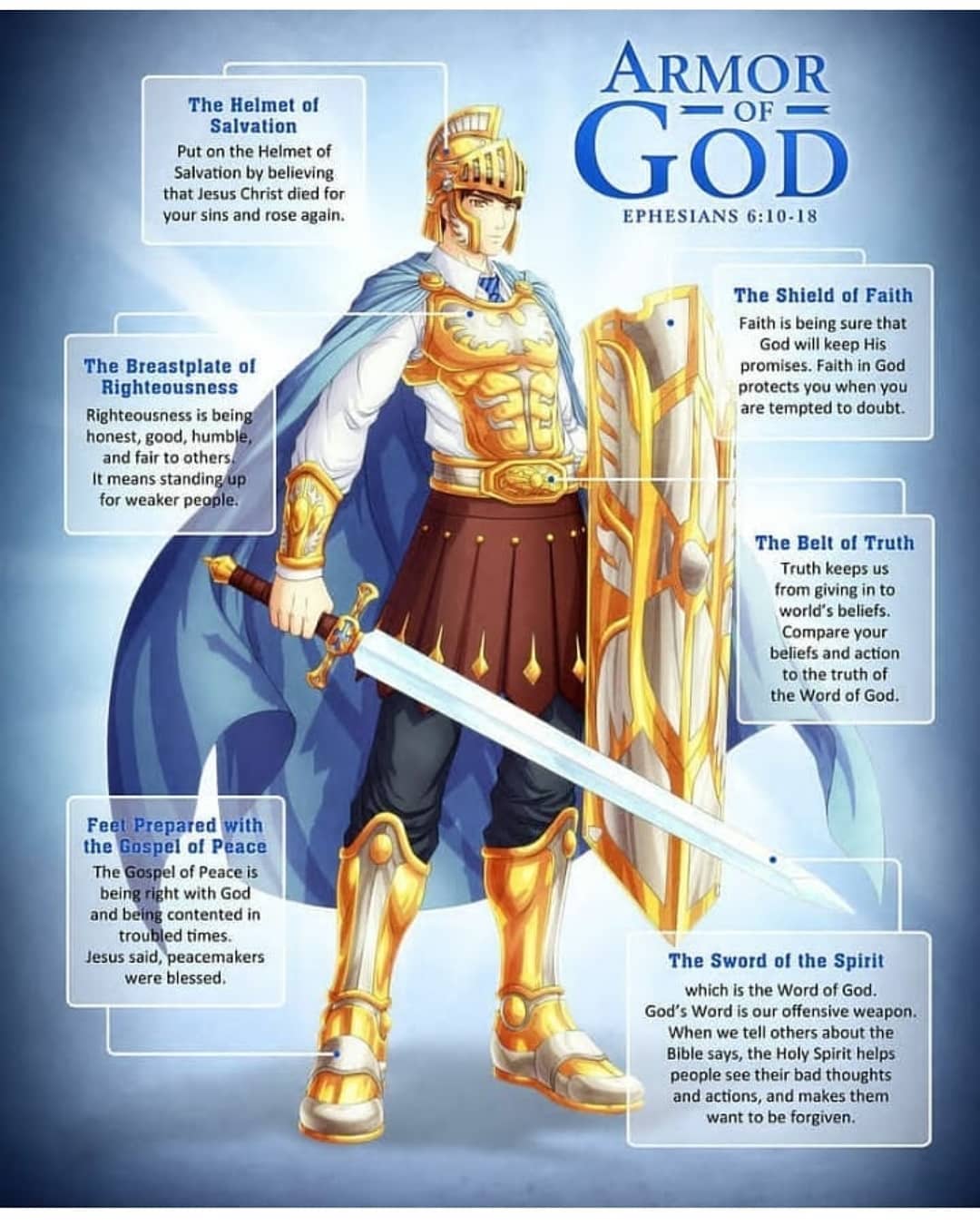 The Armor of God