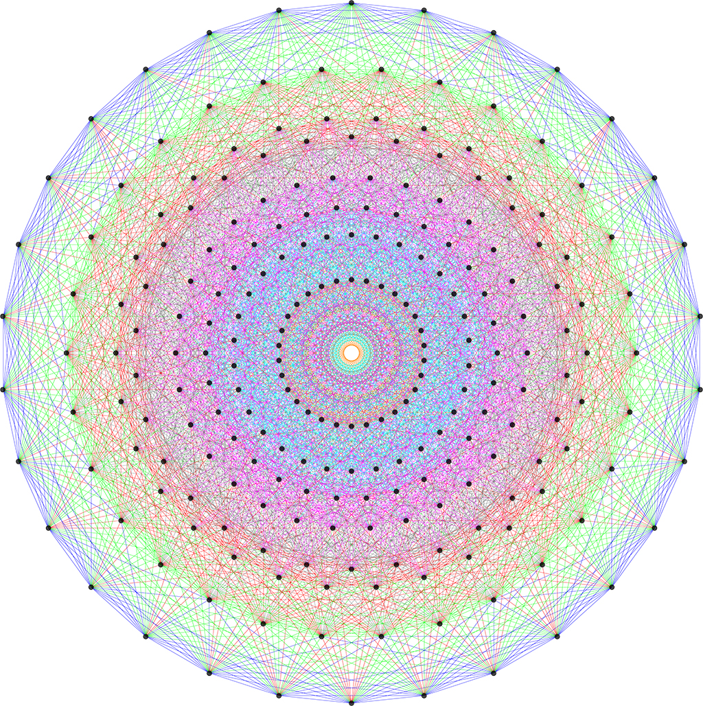 E8, Sacred Geometry and the Mind