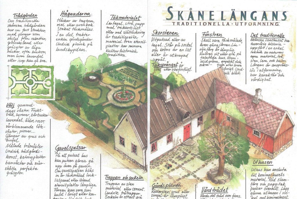 Ecological, Sustainable Scanian Design Homes