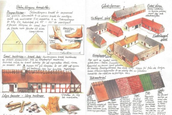 Scanian Design Homes