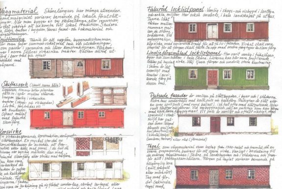 Scanian Design Homes