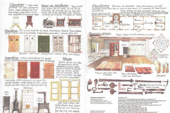 Scanian Design Homes