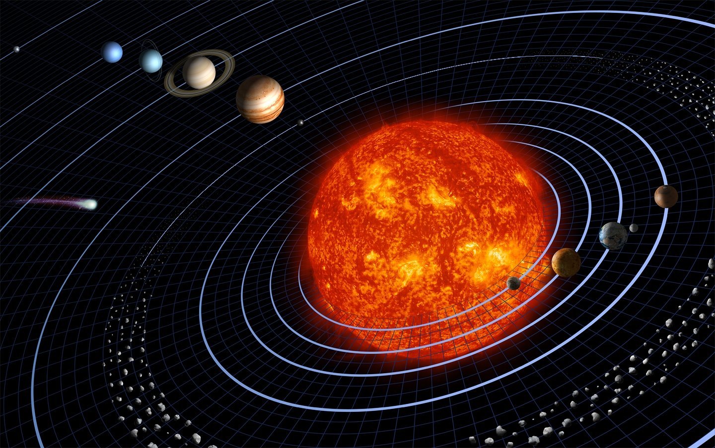 The Ancient Practice of Sun Gazing
