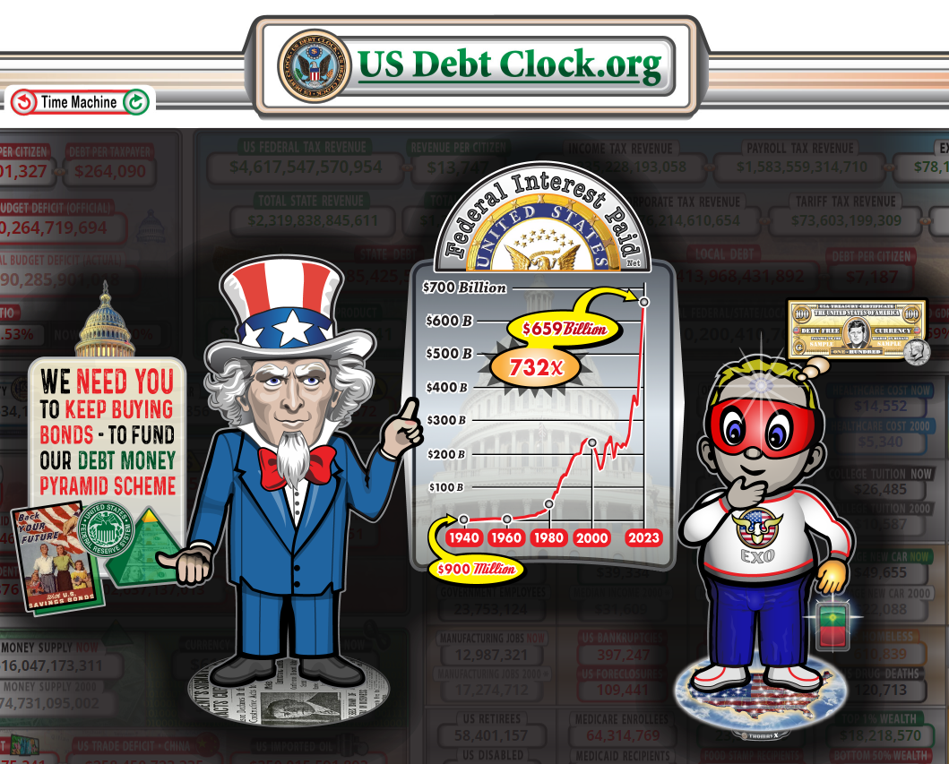 U.S. Debt Clock Conductor